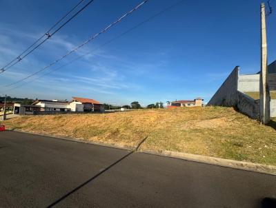 Terreno em Condom&iacute;nio para Venda na cidade de Indaiatuba no bairro Parque Residencial Indai&aacute;